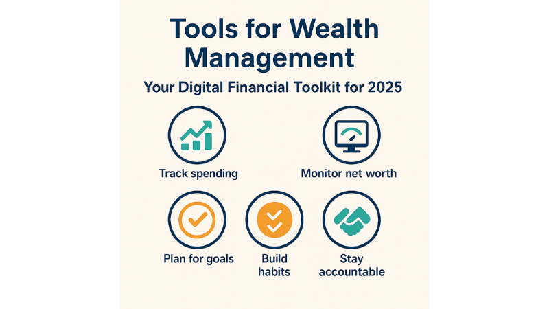 Infographic titled 'Tools for Wealth Management: Your Digital Financial Toolkit for 2025' with six icons and labels: Track spending, Monitor net worth, Plan for goals, Build habits, and Stay accountable.